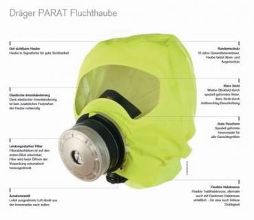 Fluchthaube Dräger Parat 5510 Single Pack